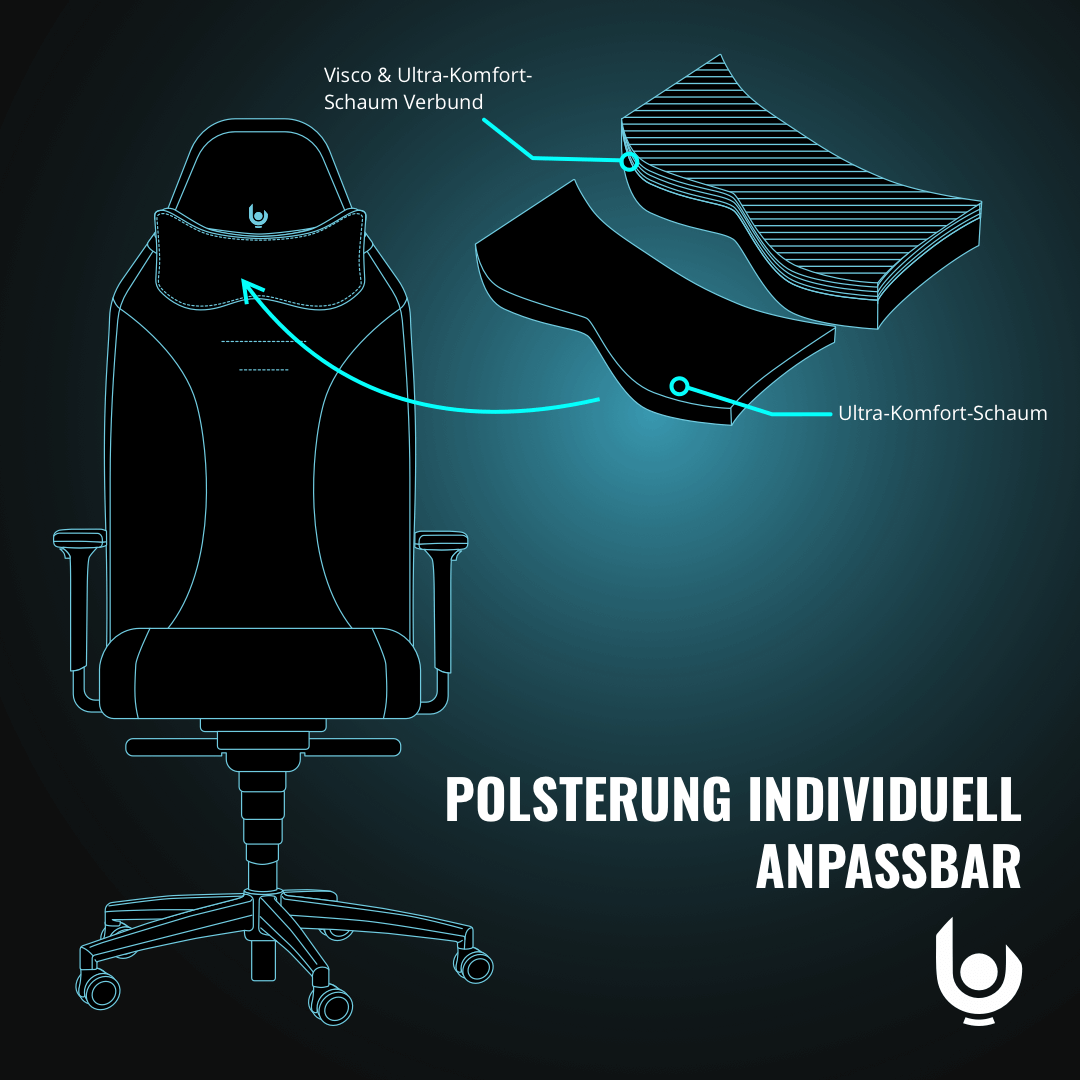 Ergonomisches Gaming-Stuhl Nackenkissen